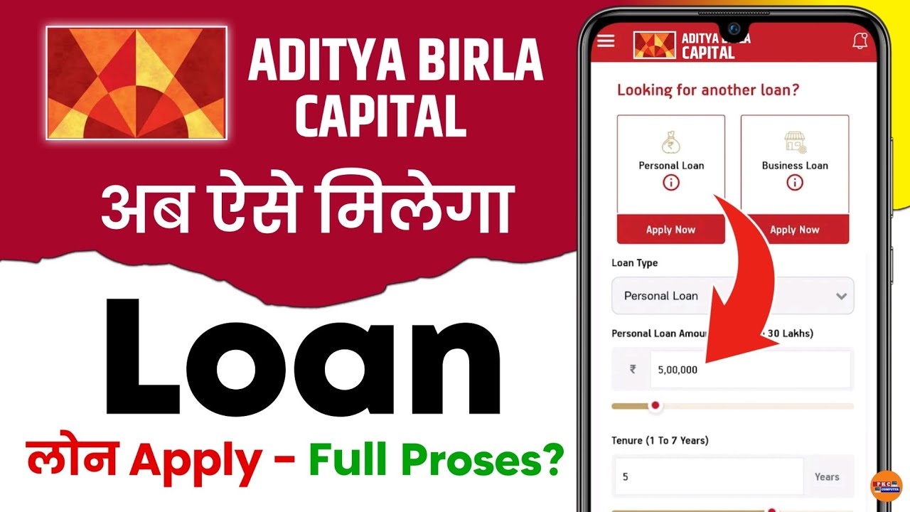 Aditya Birla Finance Personal Loan