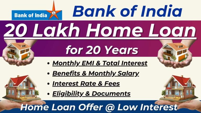 Bank of India Home Loan Interest Rates 2025