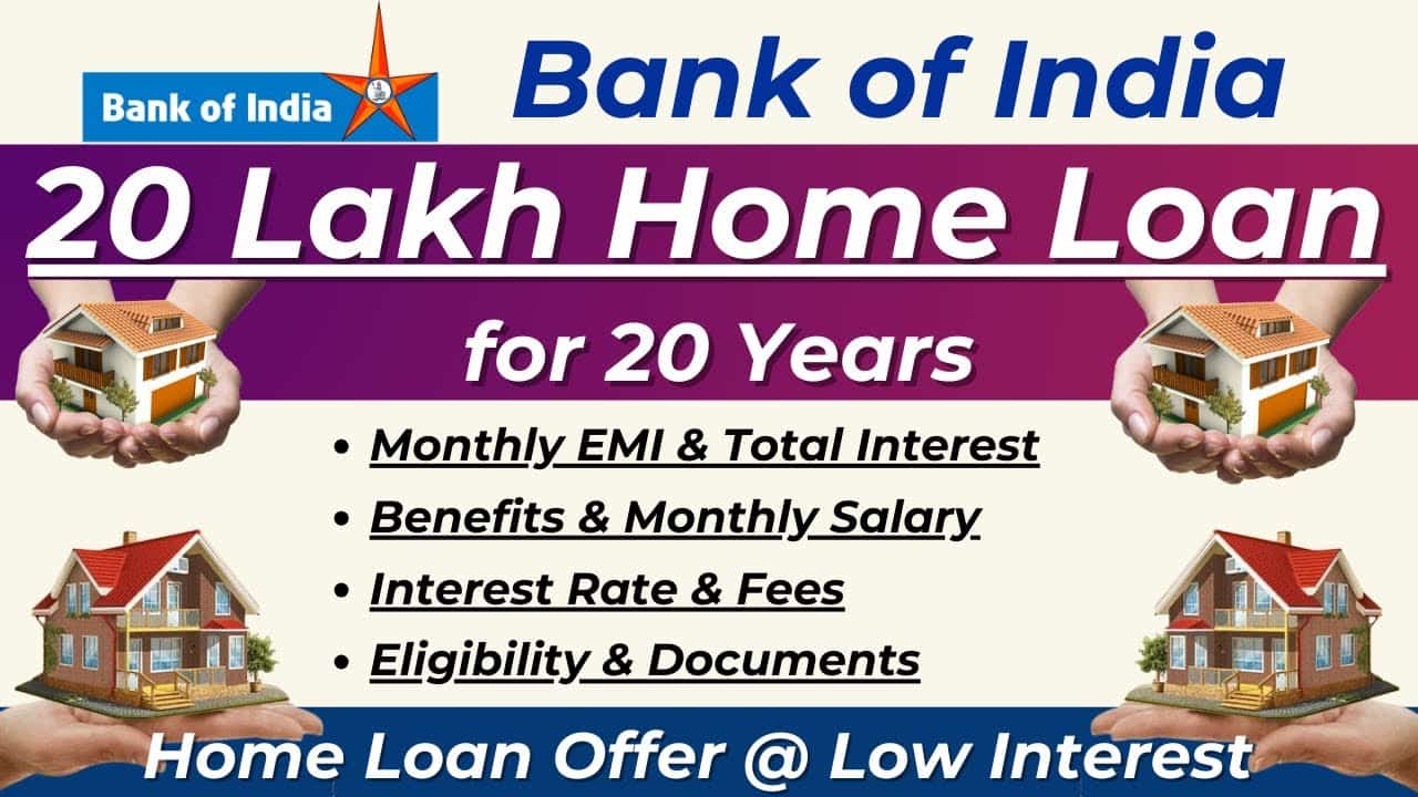 Bank of India Home Loan Interest Rates 2025