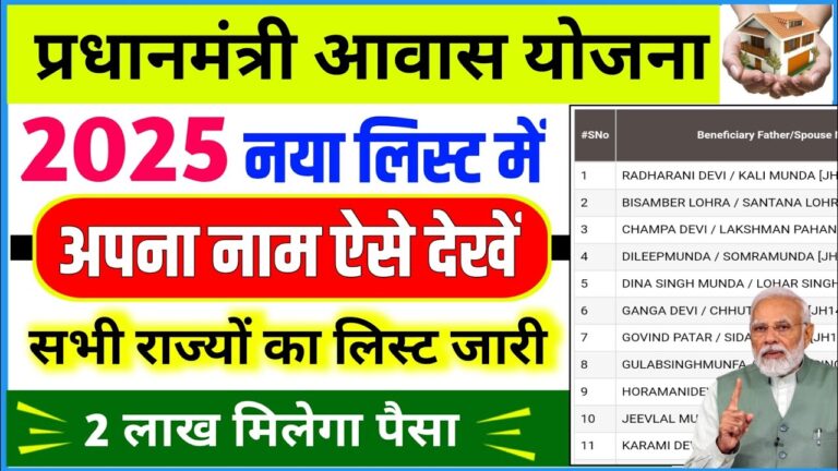 PM Awas Yojana Gramin List