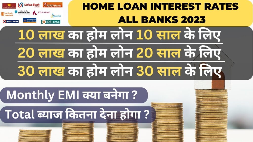 Home Loan Interest Rates 2025: 10 लाख, 20 लाख, 30 लाख का होम लोन कैसे प्राप्त करें, जानें पूरी जानकारी