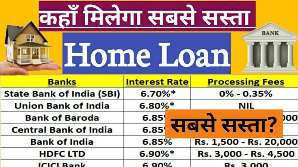 2025 में कौन सा बैंक देगा सबसे कम ब्याज दर पर होम लोन? जानें सम्पूर्ण जानकारी