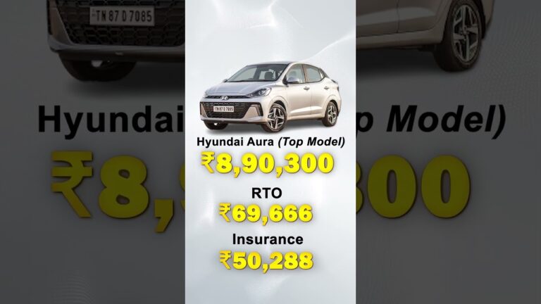 Hyundai Aura 2025: एक नई स्टाइलिश सेडान जो आपको दे शानदार ड्राइविंग अनुभव!