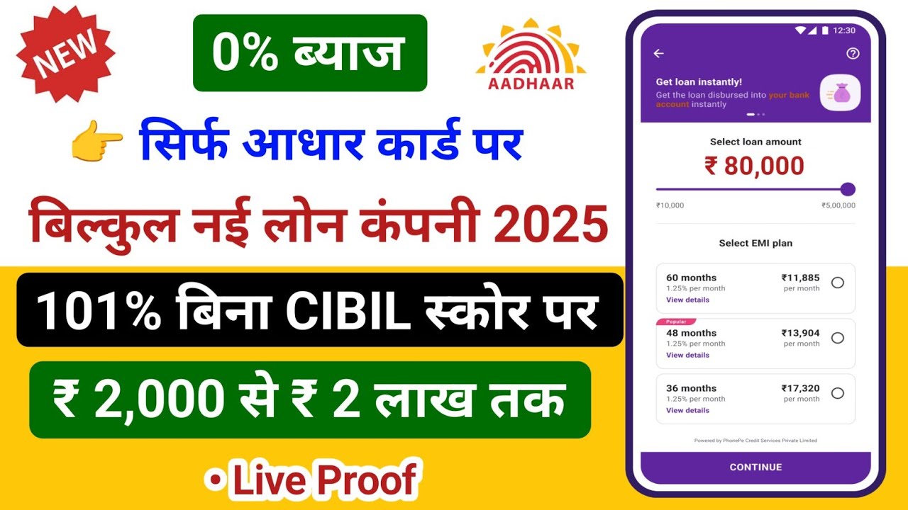 सिर्फ आधार कार्ड से 0% ब्याज पर मिलेगा 2 हजार से 2 लाख तक का लोन, ऐसे करें आवेदन